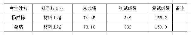 黄色网址大全