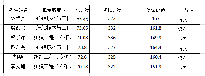 黄色网址大全