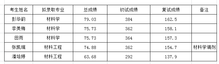 黄色网址大全