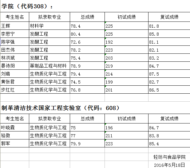 黄色网址大全