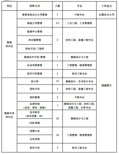 黄色网址大全