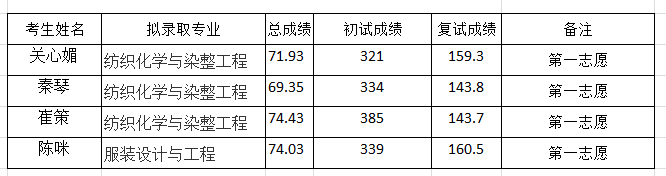 黄色网址大全