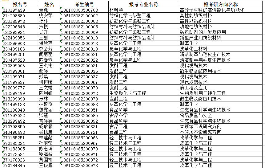黄色网址大全