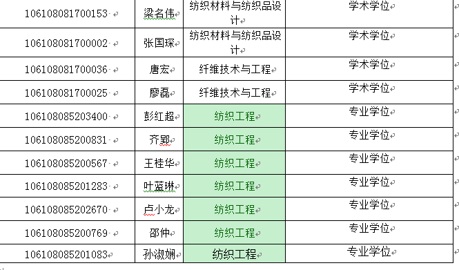 黄色网址大全