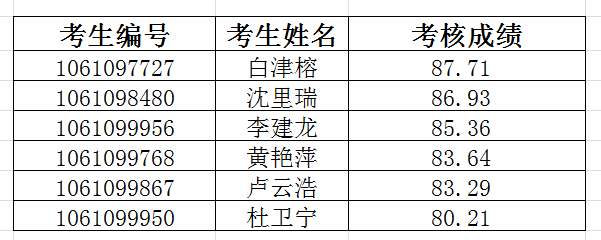 黄色网址大全