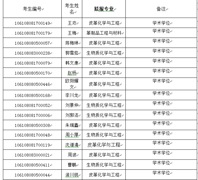 黄色网址大全