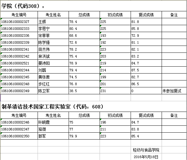 黄色网址大全