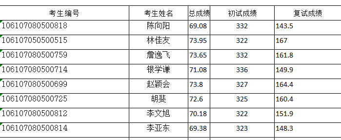 黄色网址大全