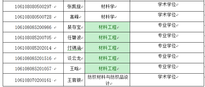 黄色网址大全