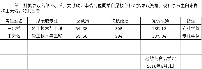 黄色网址大全