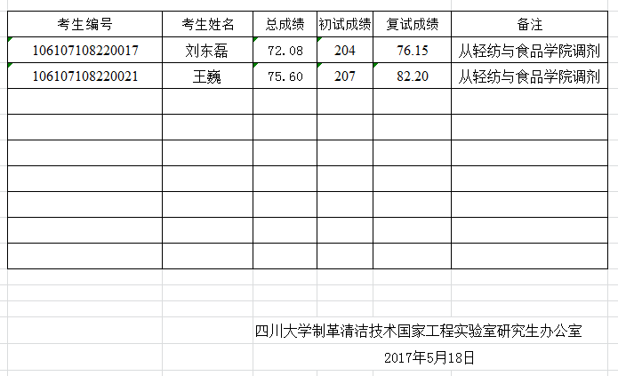 黄色网址大全