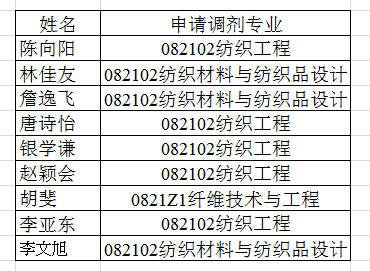 黄色网址大全