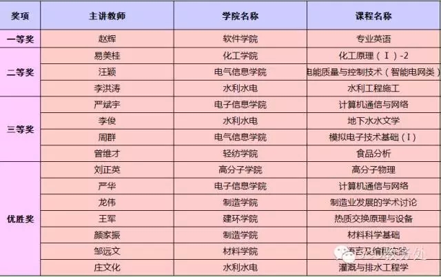 黄色网址大全