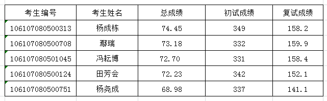 黄色网址大全