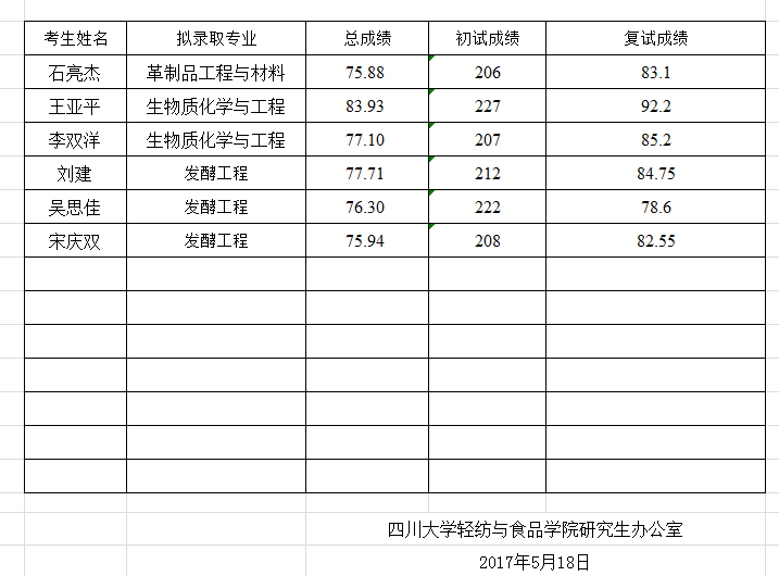 黄色网址大全