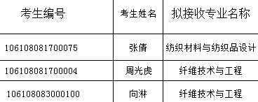 黄色网址大全
