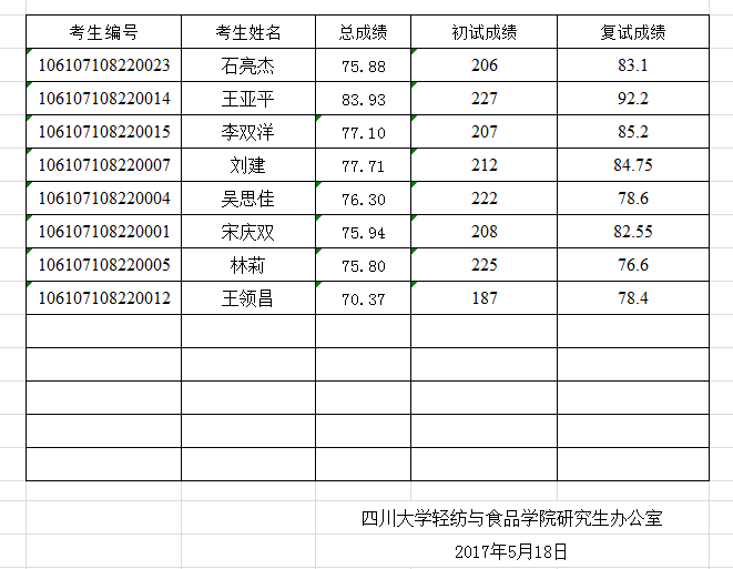 黄色网址大全
