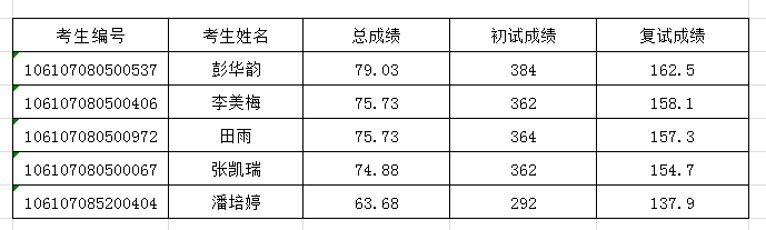 黄色网址大全