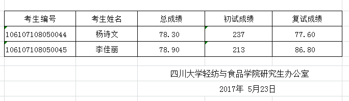 黄色网址大全