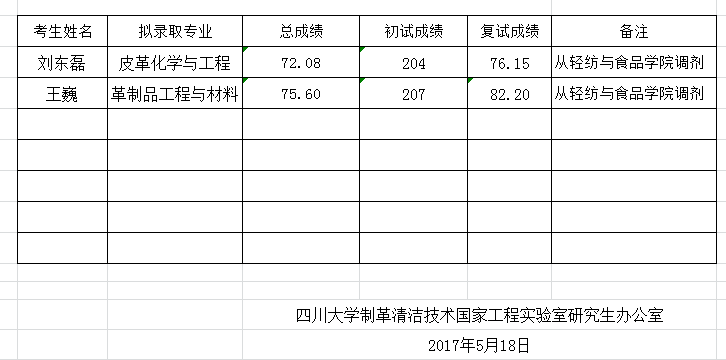 黄色网址大全